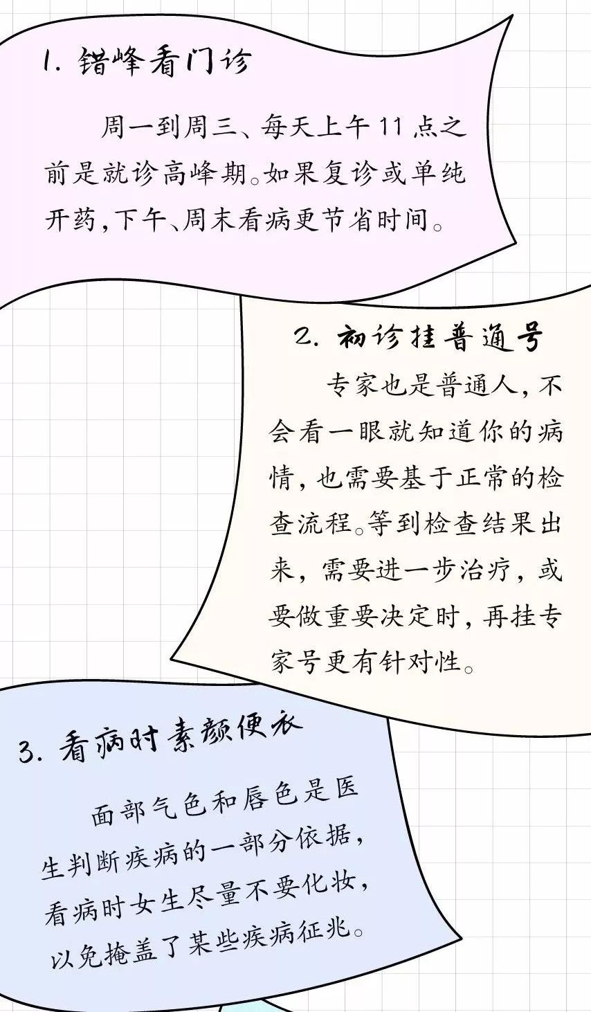什么病挂什么科！医生呼吁：请把这张表转给所有人