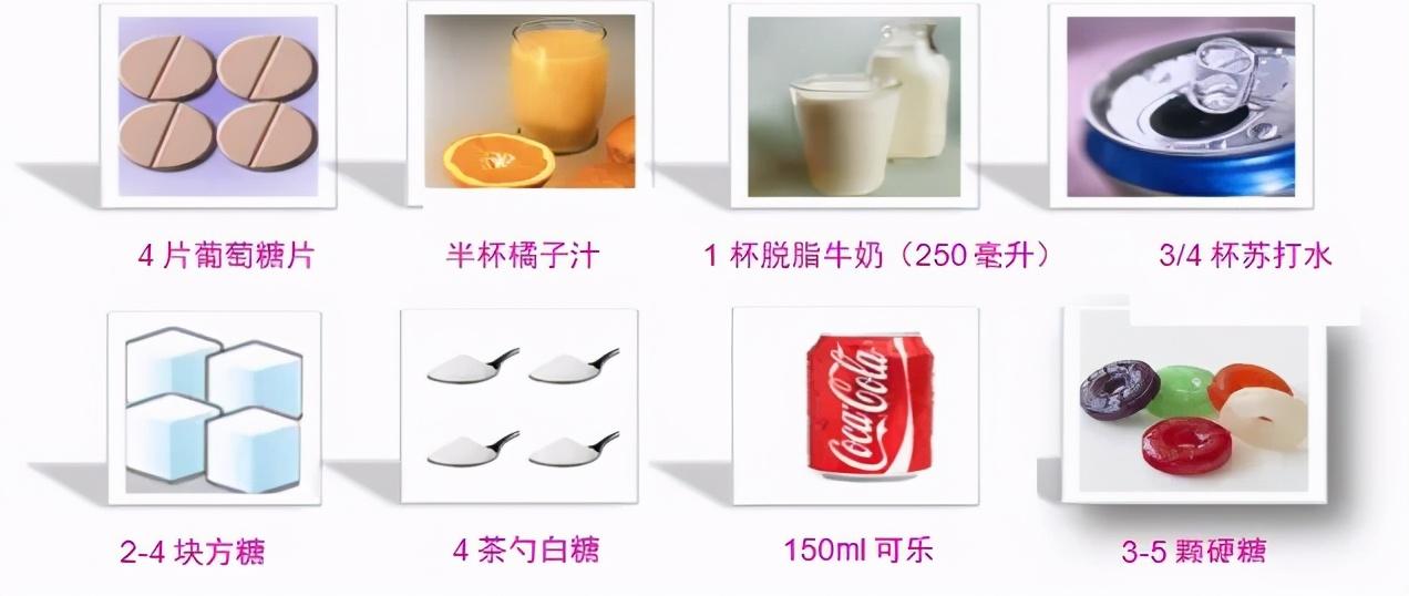 低血糖的症状，低血糖如何自救？