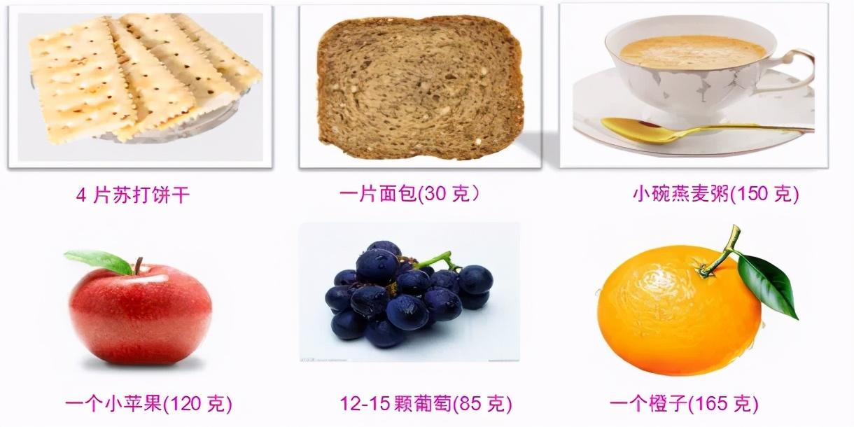 低血糖的症状，低血糖如何自救？