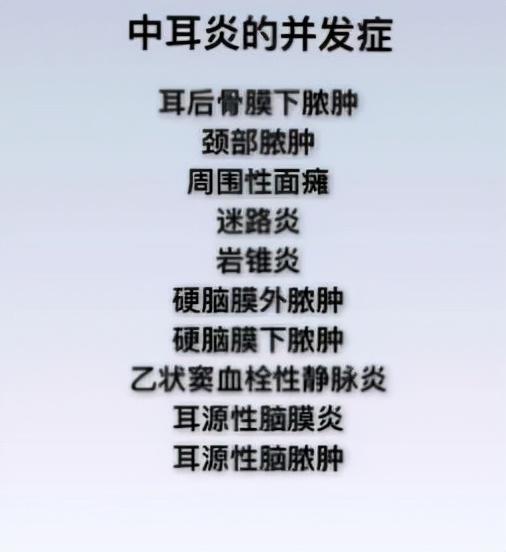 中耳炎用什么药，中耳炎的危害和预防