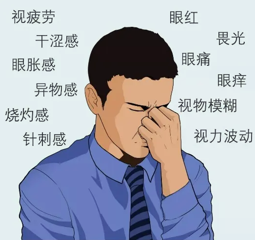 干眼症用什么眼药水，干眼症的常见症状表现