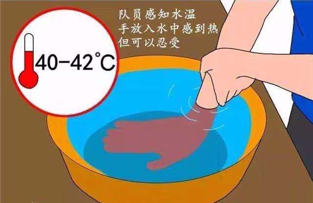 冻伤了怎么办，冻伤后的应急处理