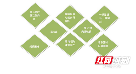 斜视怎么办，患上斜视应该如何治疗？