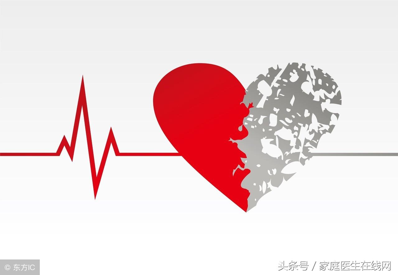 冠心病原因，冠心病的4个表现