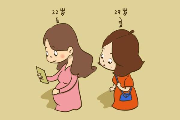 怀孕最佳时间，这4个方面要知道