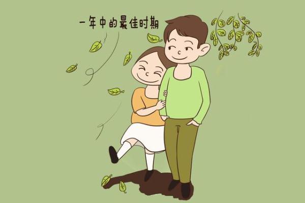 怀孕最佳时间，这4个方面要知道