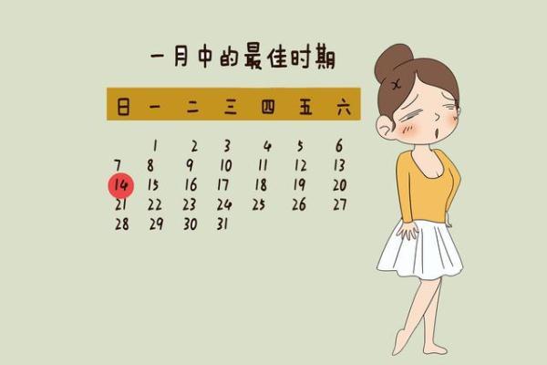 怀孕最佳时间，这4个方面要知道
