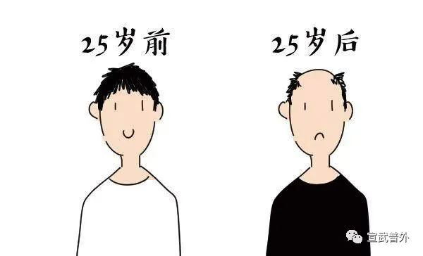 如何防止脱发，教你7招预防脱发