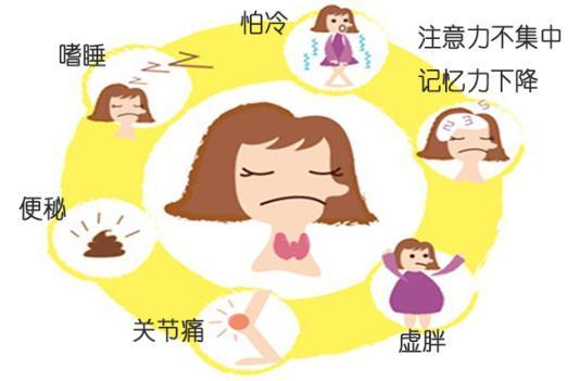 甲减的症状，甲减的危害