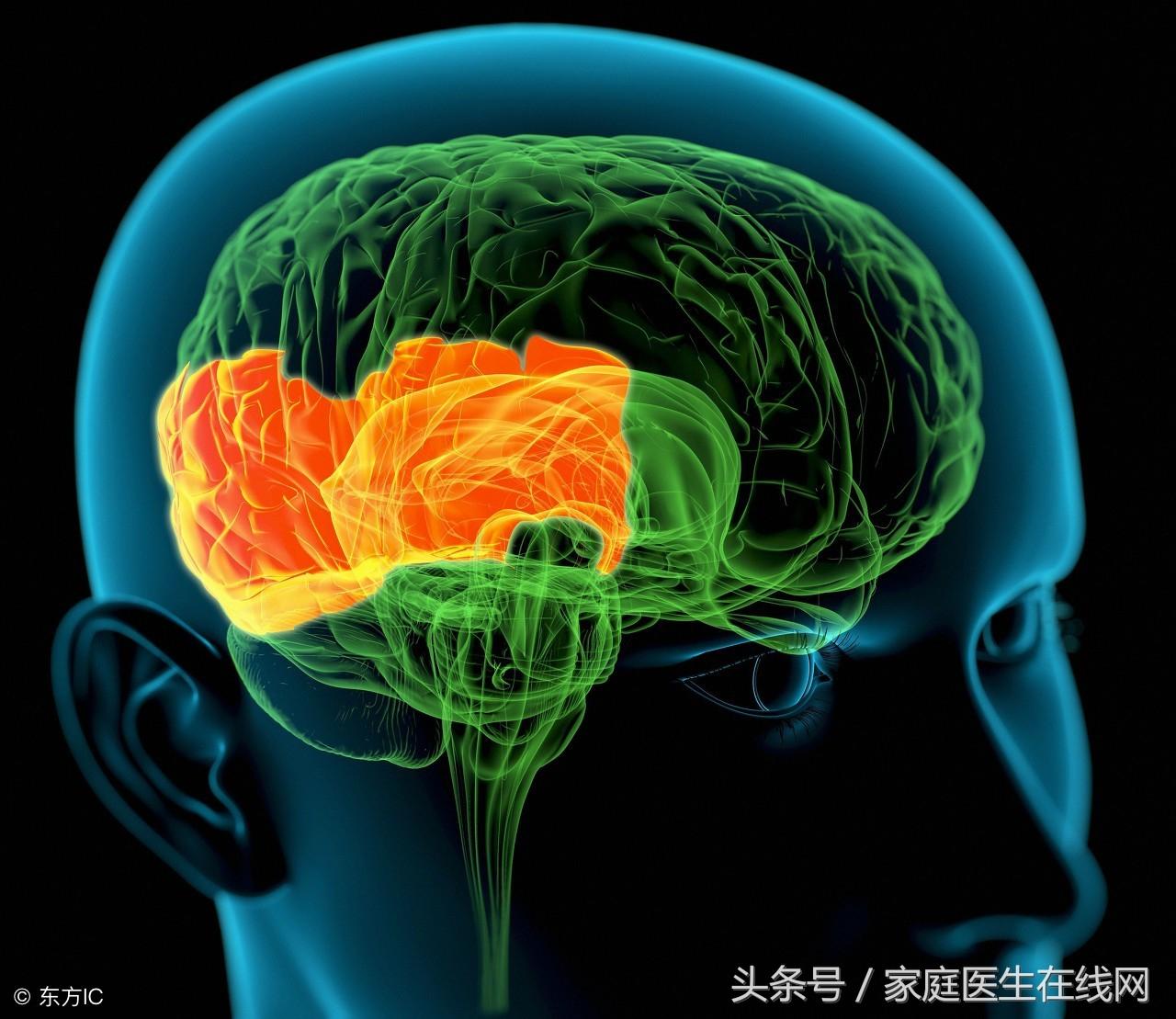 脑梗塞的原因，这4件事会“惹上”脑梗