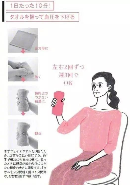血压高的症状，高血压的主要危害