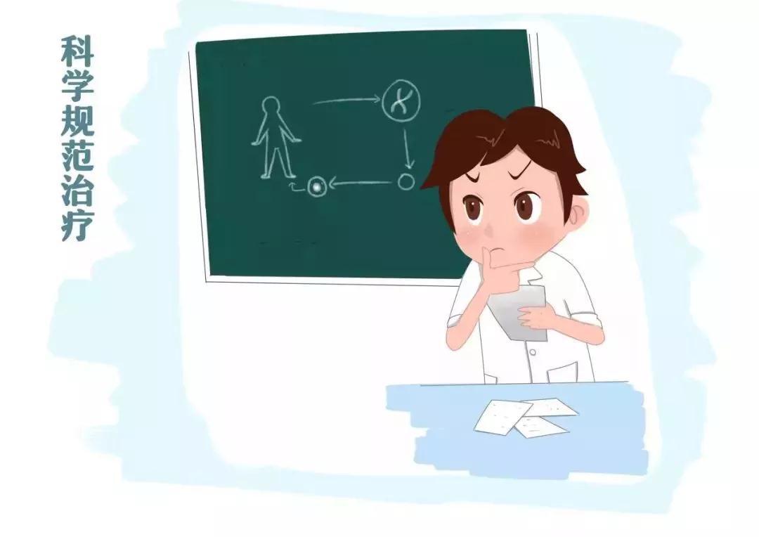 银屑病症状，如何预防银屑病？
